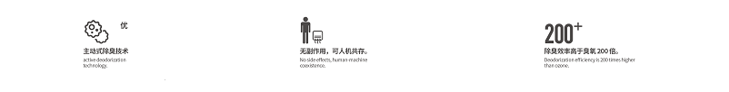 超高阶光水离子净化技术4.jpg