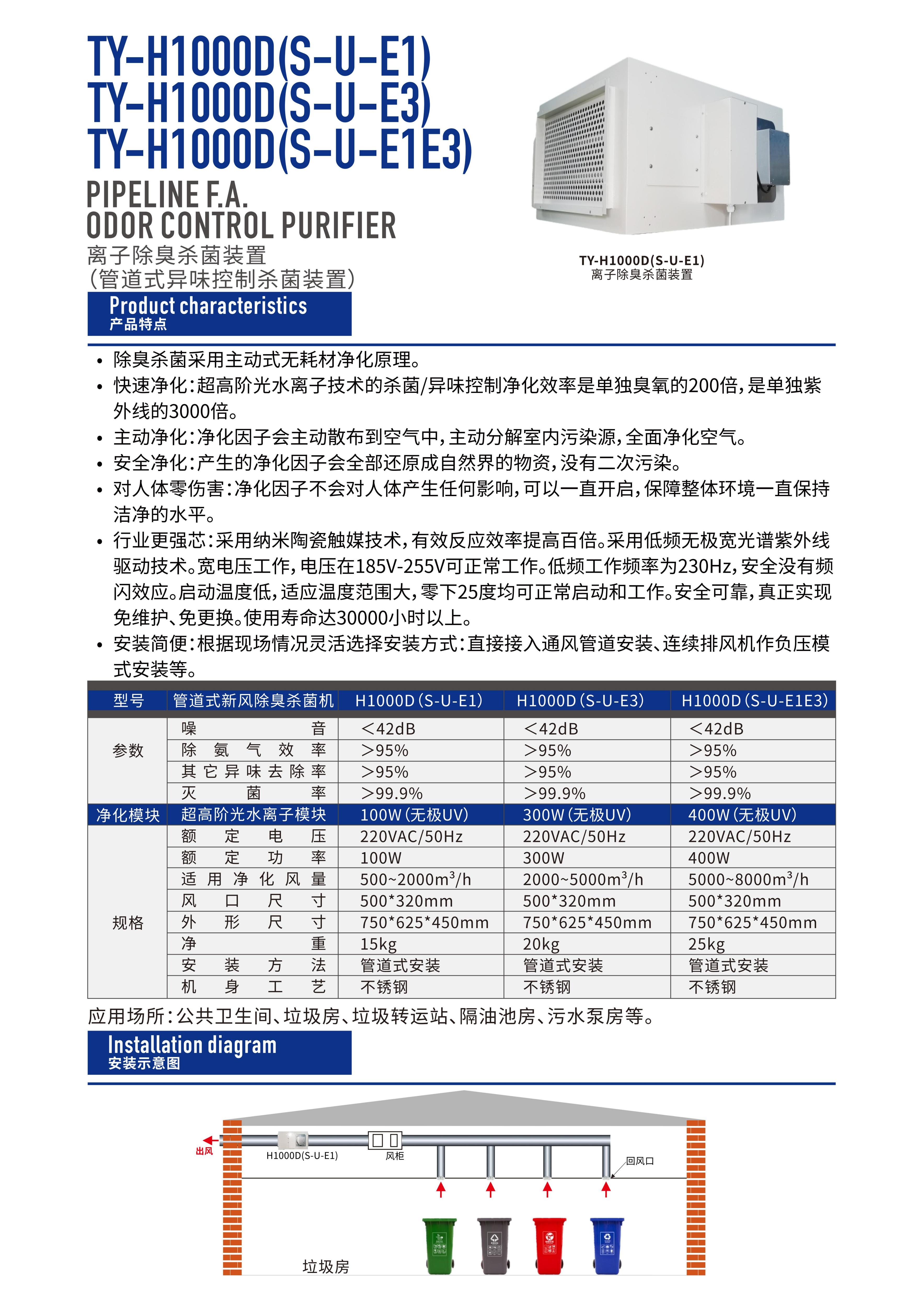 TY-H1000DS-U-E1.jpg
